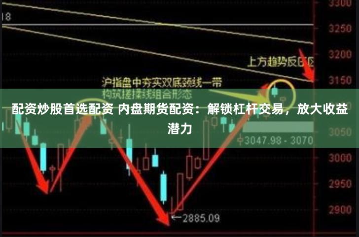 配资炒股首选配资 内盘期货配资：解锁杠杆交易，放大收益潜力